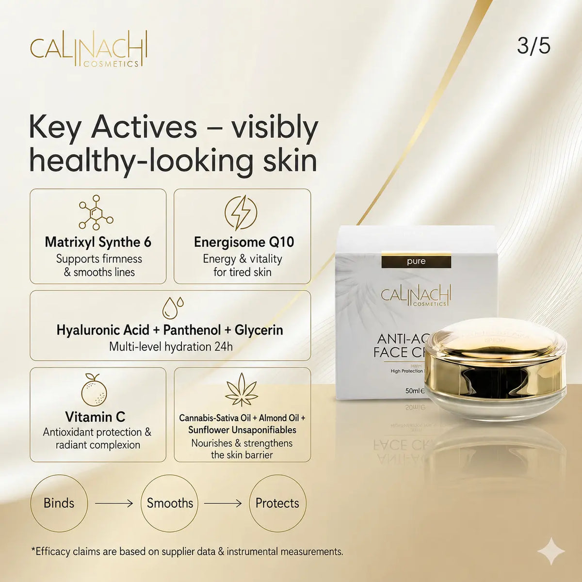 Anti-aging Day Face Cream for Face, Neck, and Décolletage, SPF30, 50ml. skincare CALINACHI Cosmetics